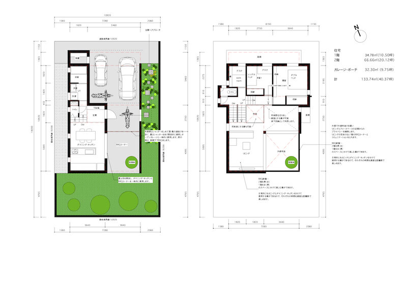 Plan1