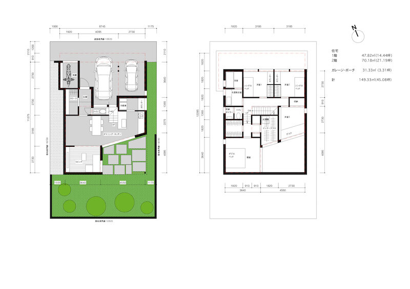 Plan2